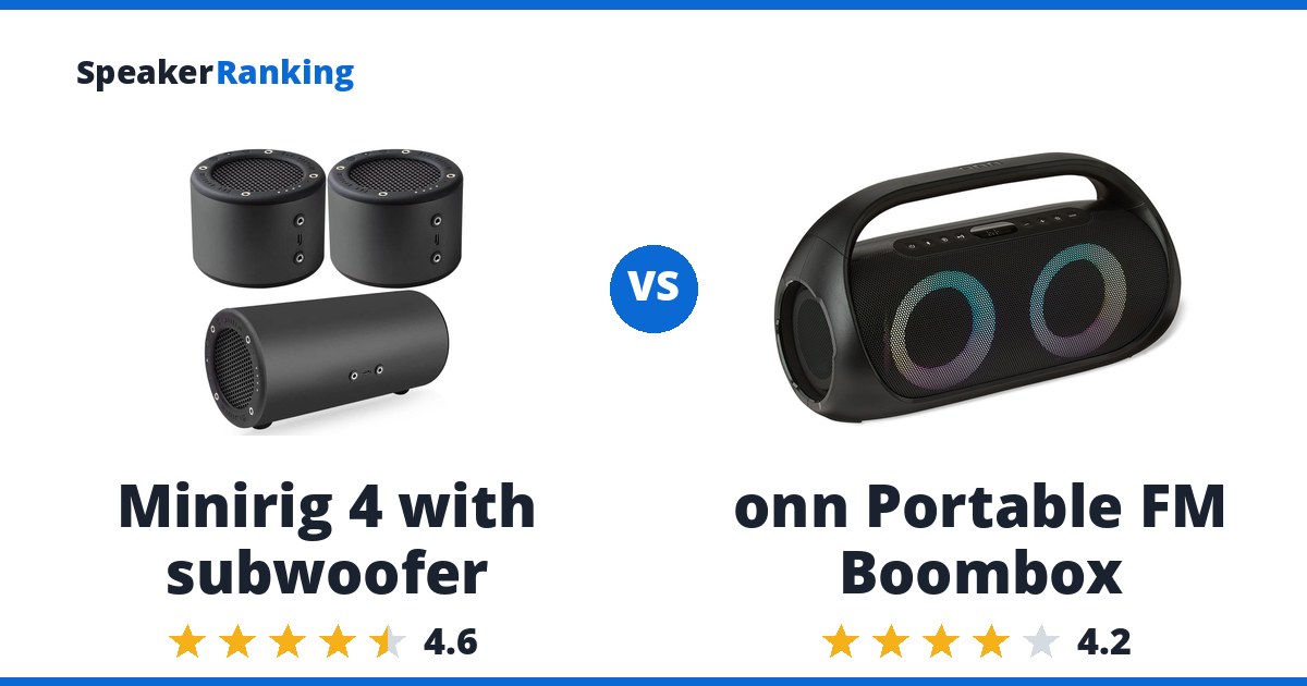 Minirig 4 with subwoofer vs onn Portable FM Boombox