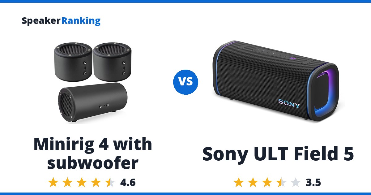 Minirig 4 with subwoofer vs Sony ULT Field 5