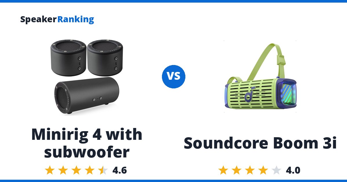 Minirig 4 with subwoofer vs Soundcore Boom 3i