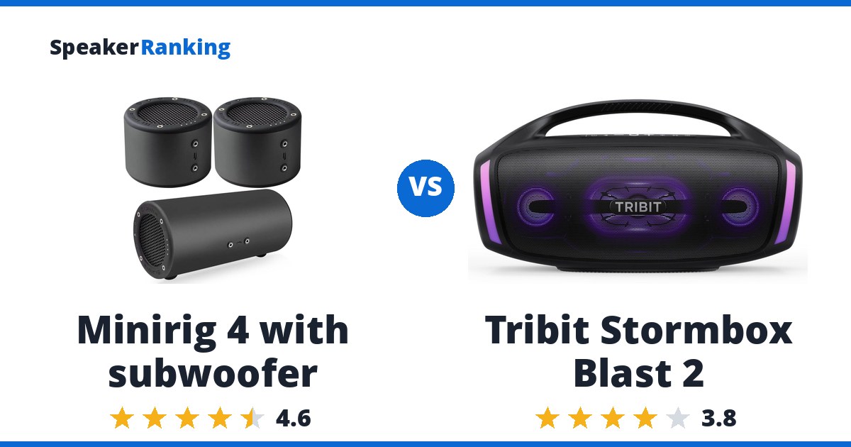 Minirig 4 with subwoofer vs Tribit Stormbox Blast 2