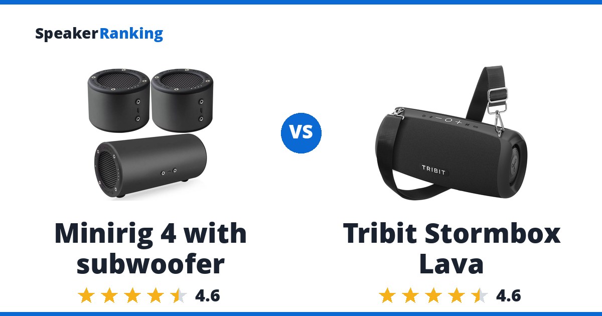 Minirig 4 with subwoofer vs Tribit Stormbox Lava