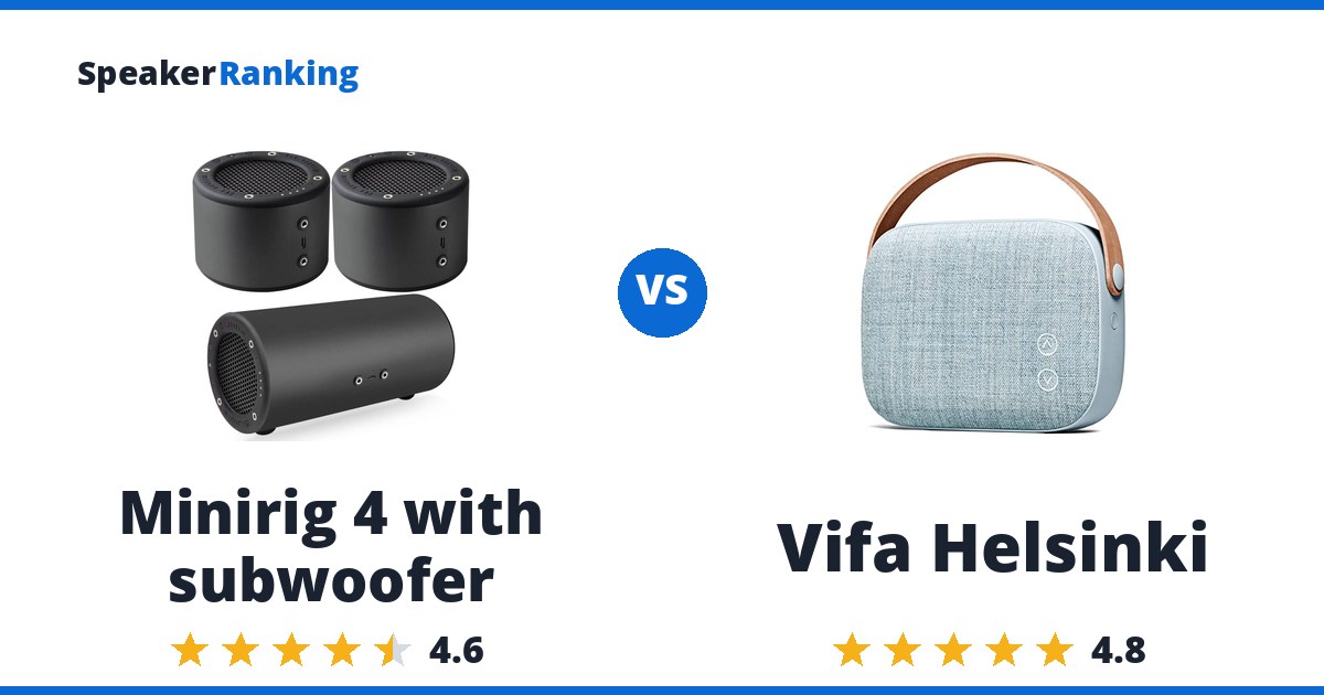 Minirig 4 with subwoofer vs Vifa Helsinki