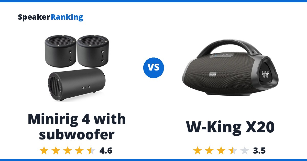 Minirig 4 with subwoofer vs W-King X20