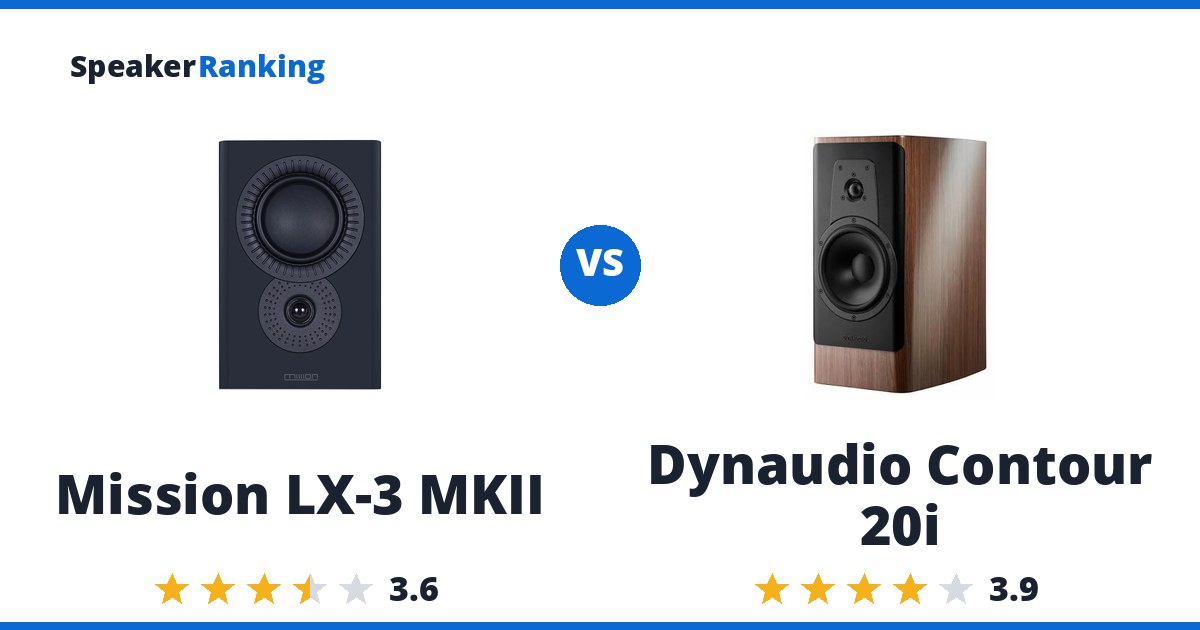 Mission LX-3 MKII vs Dynaudio Contour 20i