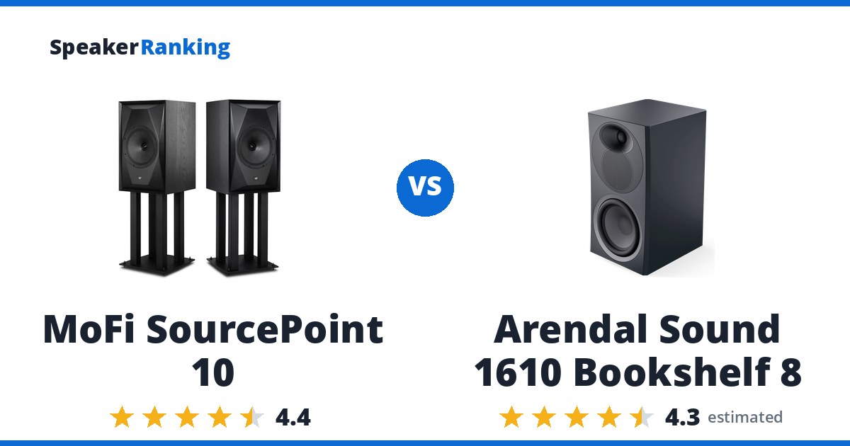 MoFi SourcePoint 10 vs Arendal Sound 1610 Bookshelf 8