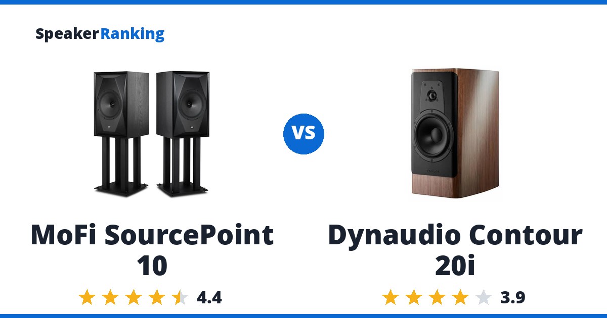 MoFi SourcePoint 10 vs Dynaudio Contour 20i