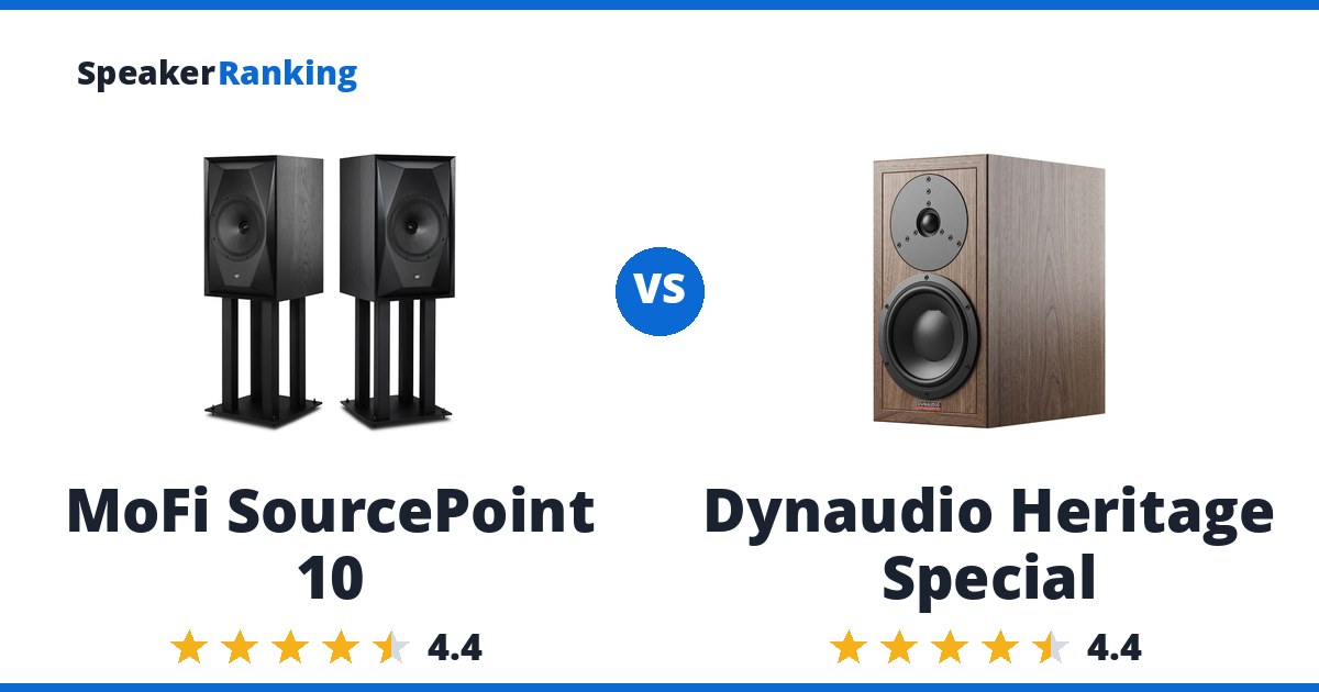 MoFi SourcePoint 10 vs Dynaudio Heritage Special