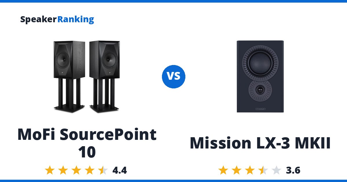 MoFi SourcePoint 10 vs Mission LX-3 MKII
