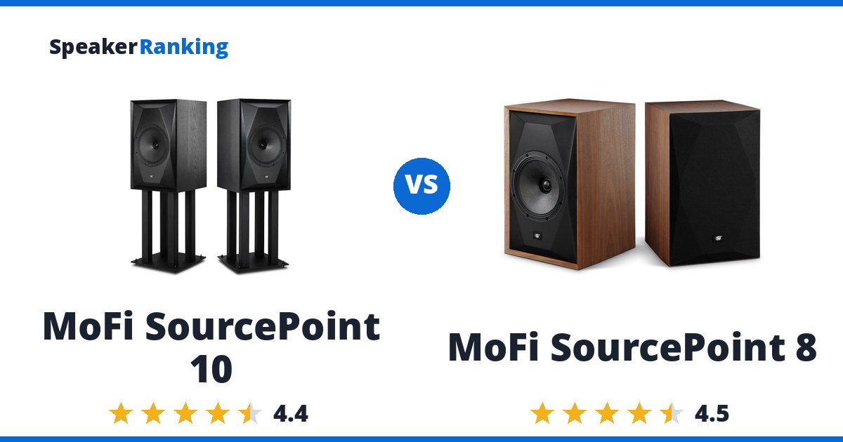 MoFi SourcePoint 10 vs MoFi SourcePoint 8