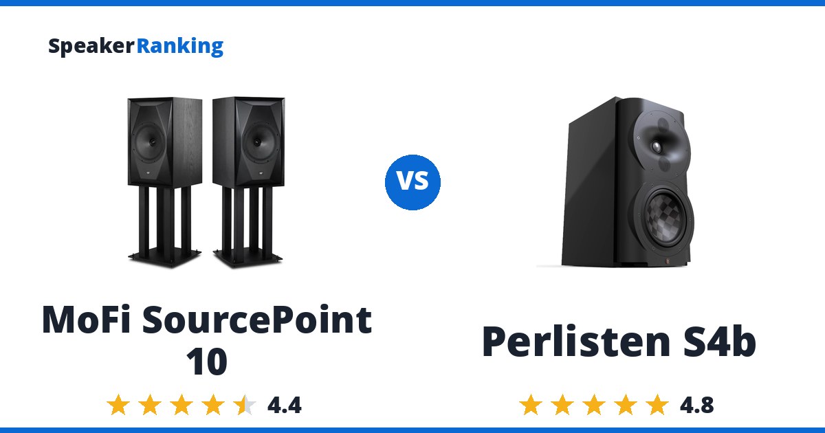MoFi SourcePoint 10 vs Perlisten S4b
