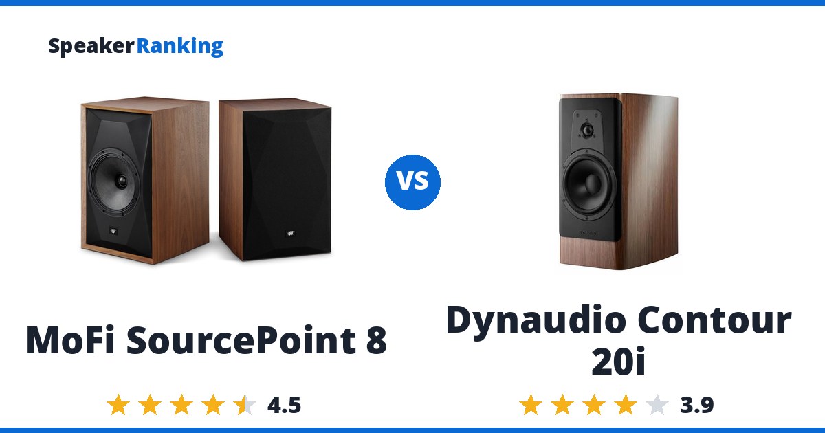 MoFi SourcePoint 8 vs Dynaudio Contour 20i