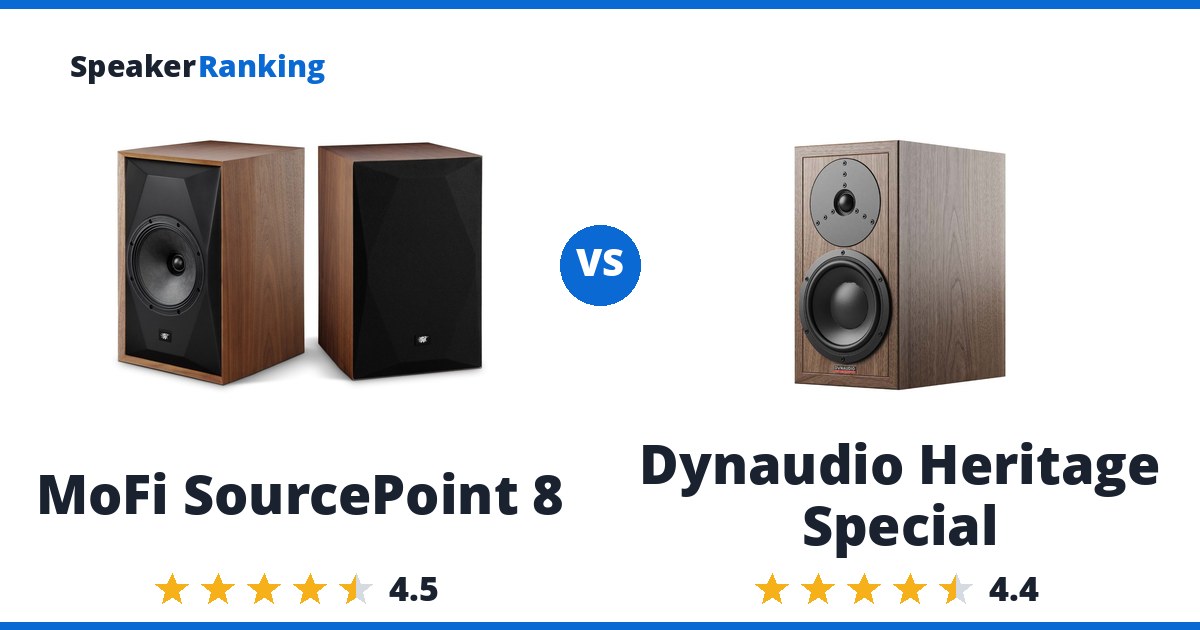 MoFi SourcePoint 8 vs Dynaudio Heritage Special