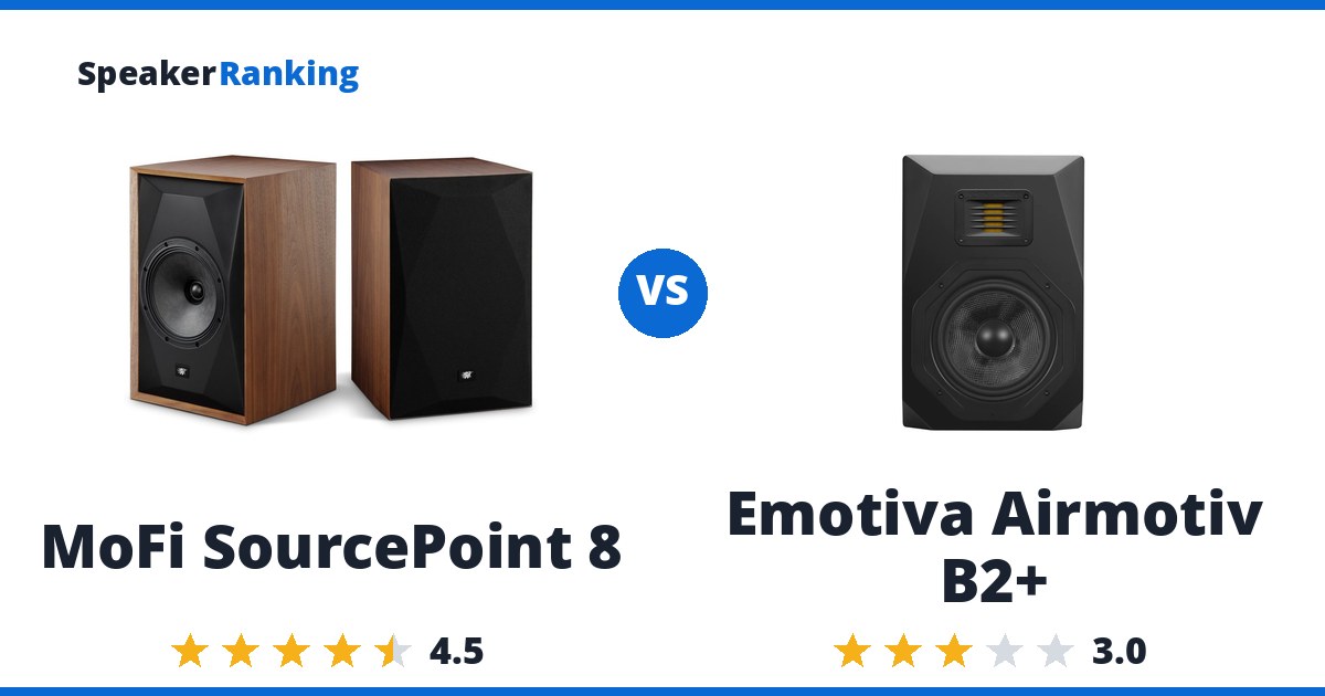 MoFi SourcePoint 8 vs Emotiva Airmotiv B2+