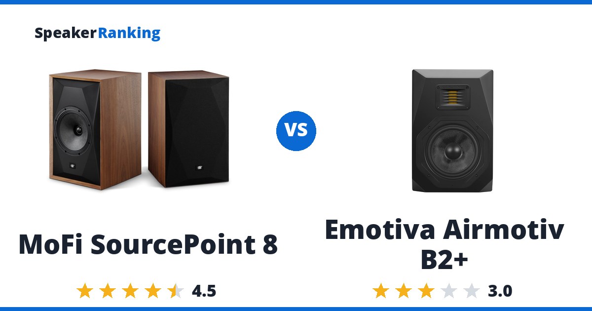 MoFi SourcePoint 8 vs Emotiva Airmotiv B2+