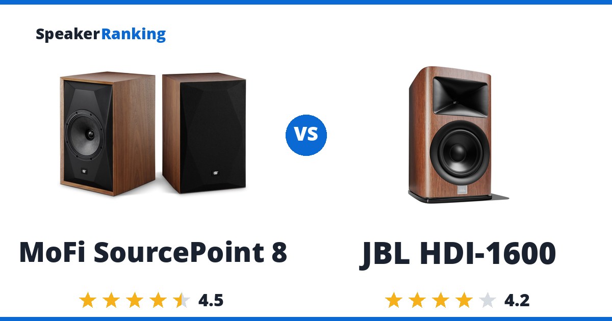 MoFi SourcePoint 8 vs JBL HDI-1600