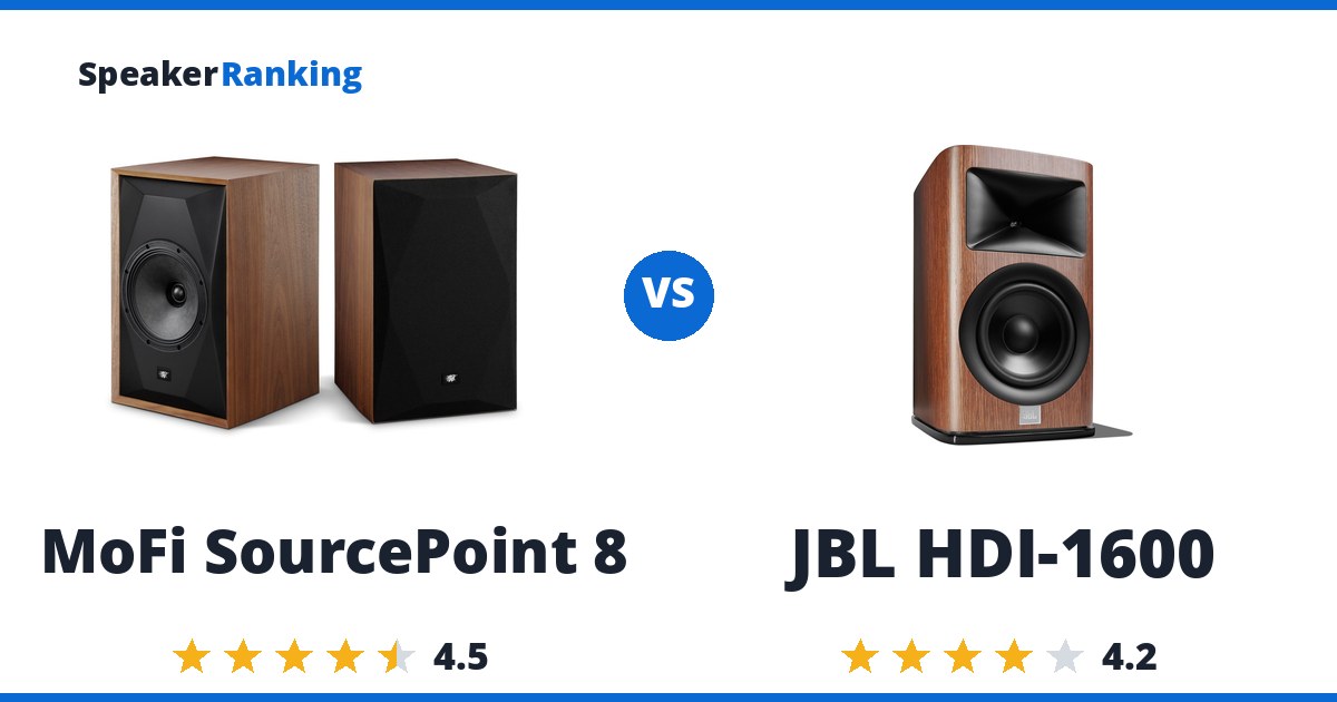 MoFi SourcePoint 8 vs JBL HDI-1600
