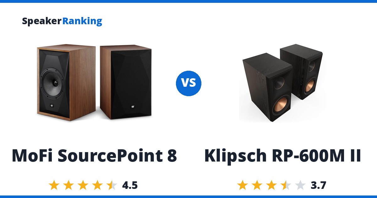 MoFi SourcePoint 8 vs Klipsch RP-600M II