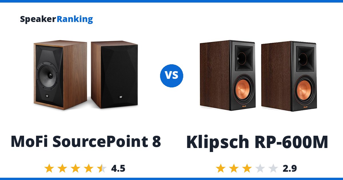 MoFi SourcePoint 8 vs Klipsch RP-600M