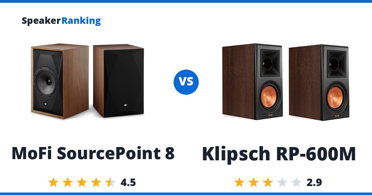 MoFi SourcePoint 8 vs Klipsch RP-600M