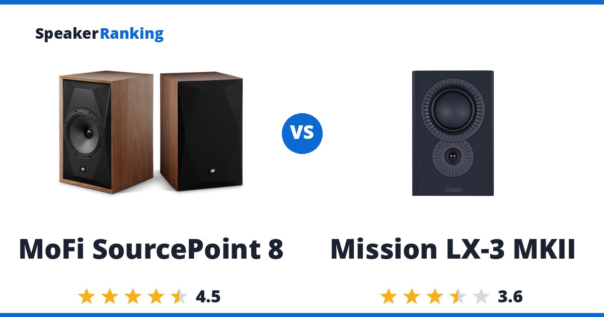 MoFi SourcePoint 8 vs Mission LX-3 MKII