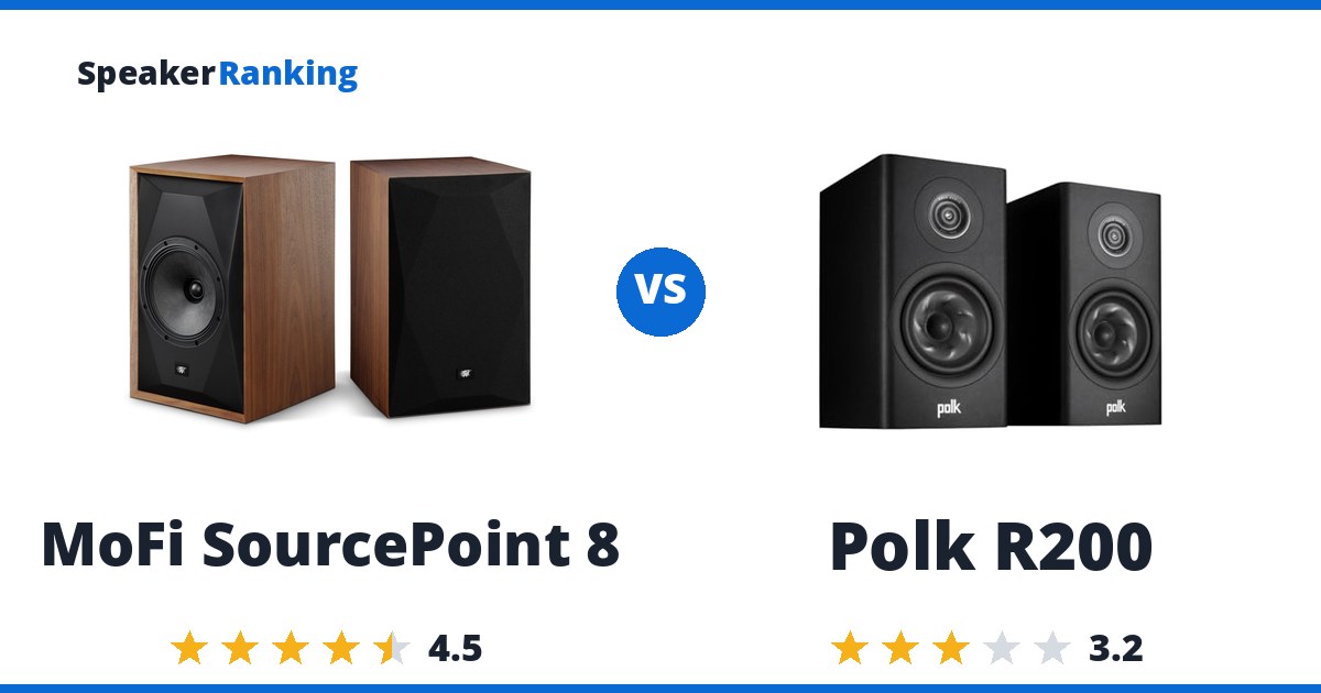 MoFi SourcePoint 8 vs Polk R200