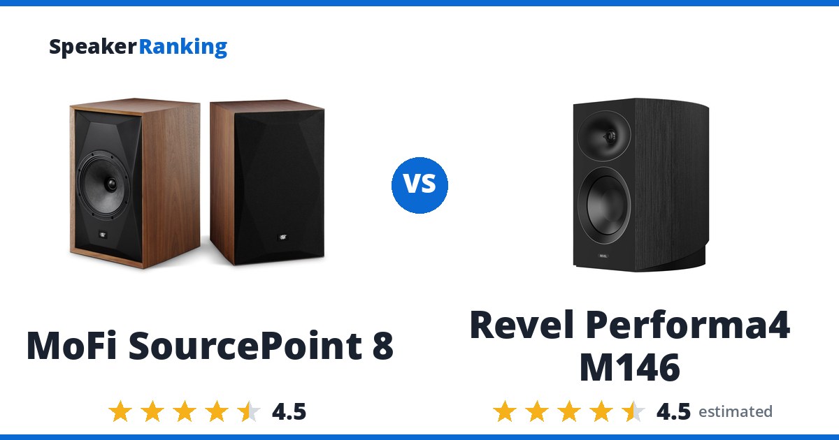 MoFi SourcePoint 8 vs Revel Performa4 M146