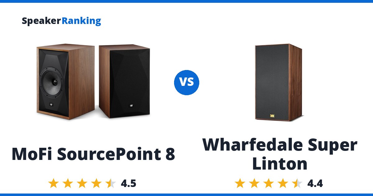 MoFi SourcePoint 8 vs Wharfedale Super Linton