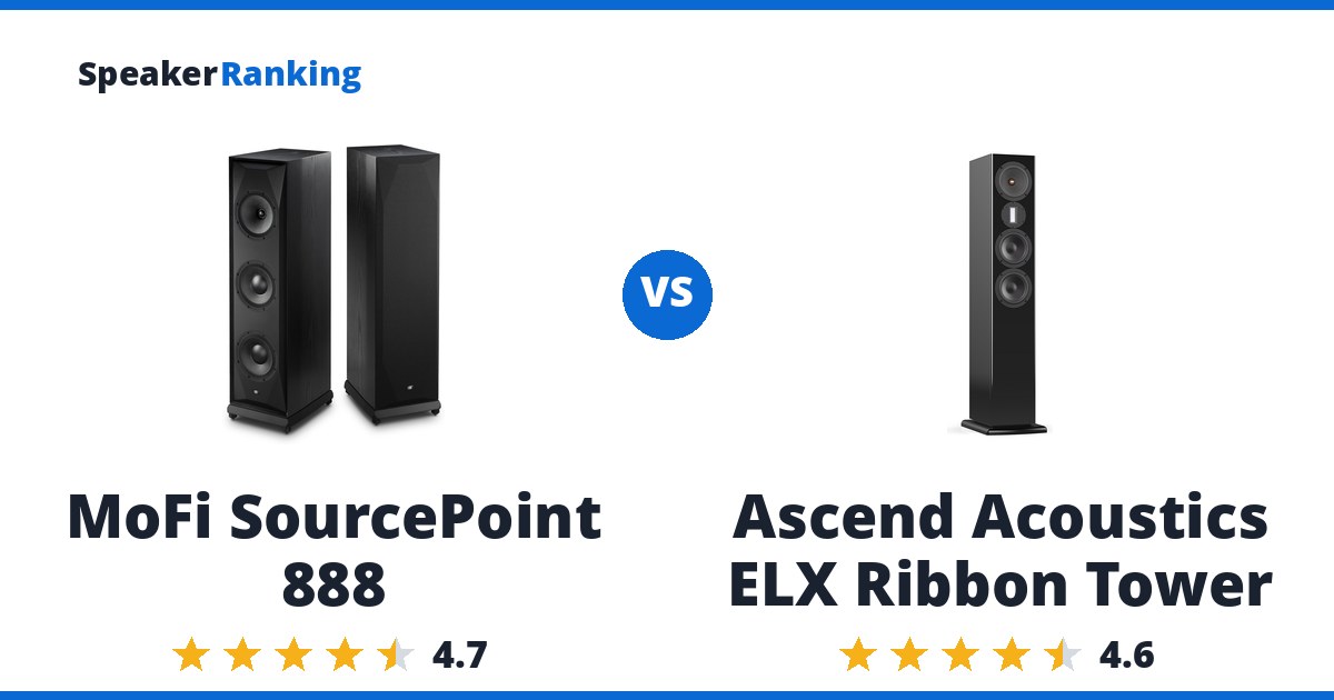 MoFi SourcePoint 888 vs Ascend Acoustics ELX Ribbon Tower