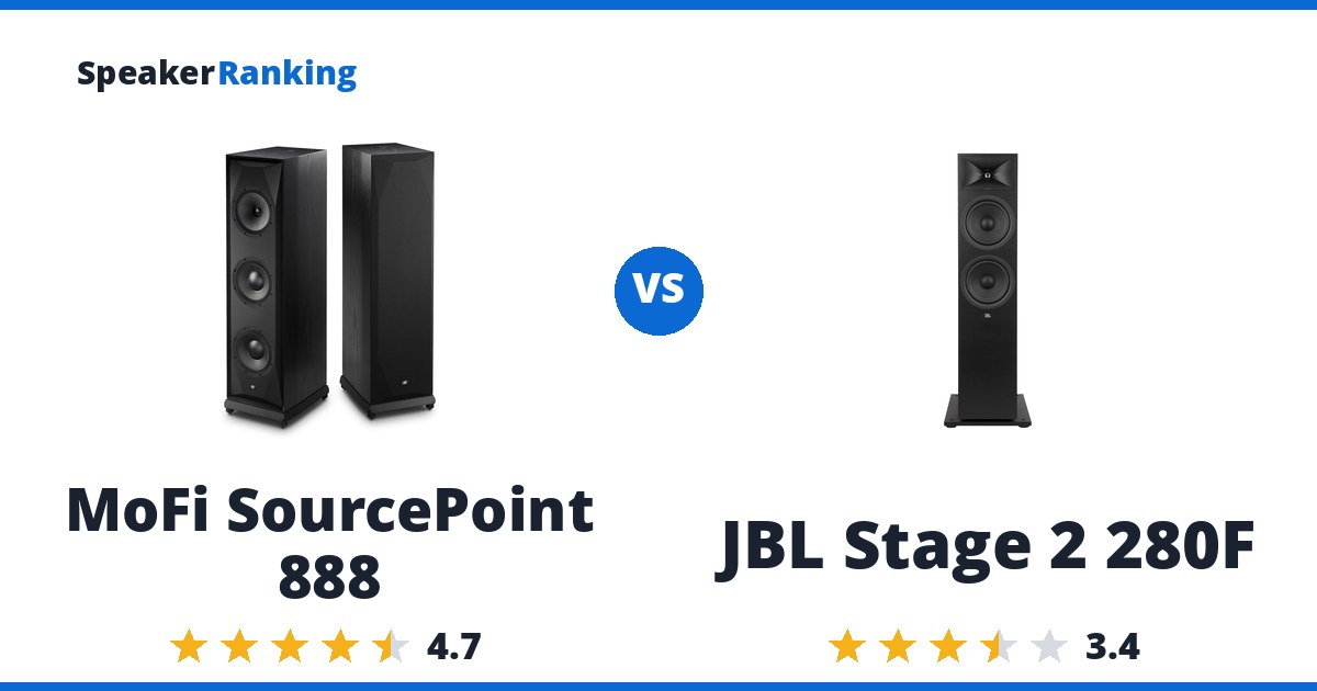 MoFi SourcePoint 888 vs JBL Stage 2 280F