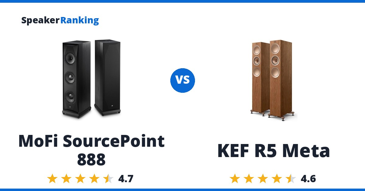 MoFi SourcePoint 888 vs KEF R5 Meta