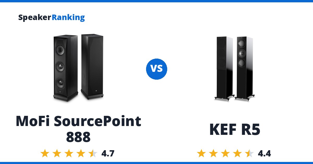 MoFi SourcePoint 888 vs KEF R5