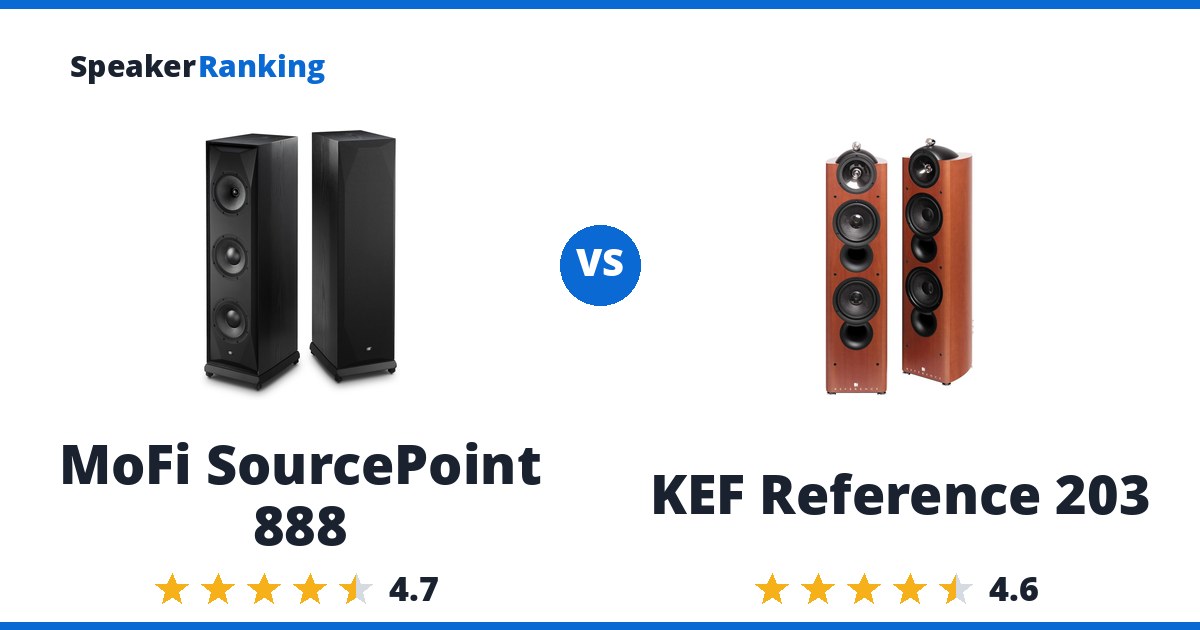 MoFi SourcePoint 888 vs KEF Reference 203