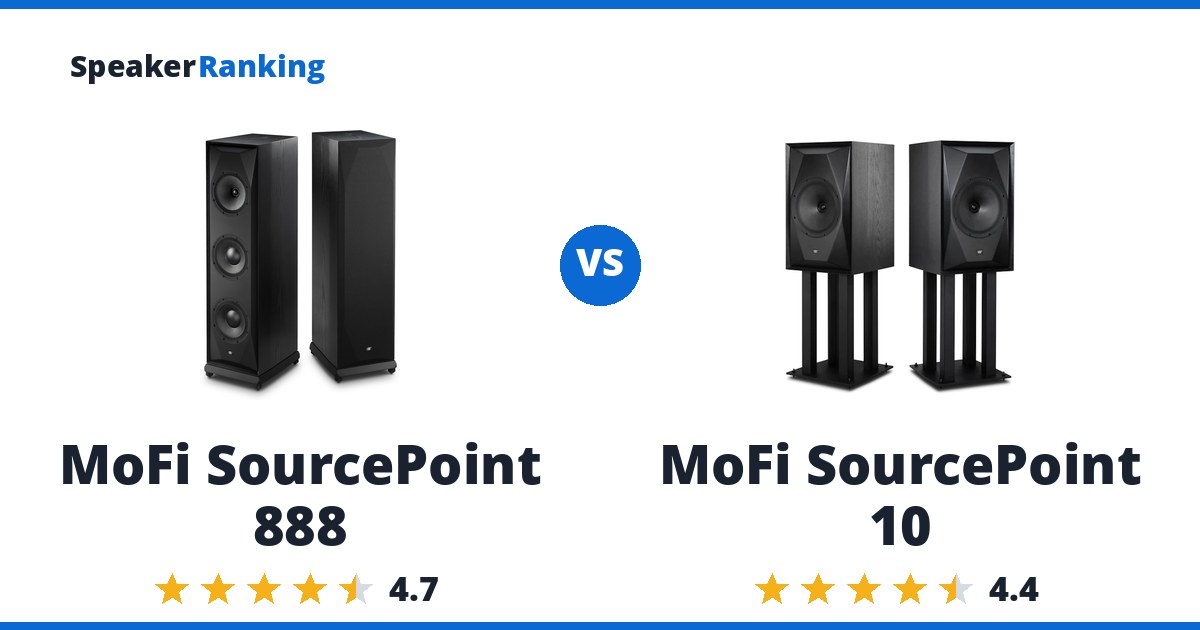 MoFi SourcePoint 888 vs MoFi SourcePoint 10