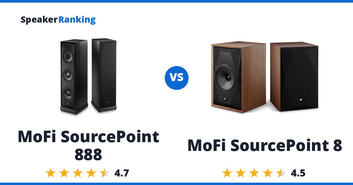 MoFi SourcePoint 888 vs MoFi SourcePoint 8