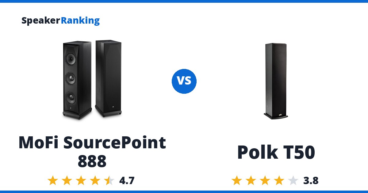 MoFi SourcePoint 888 vs Polk T50