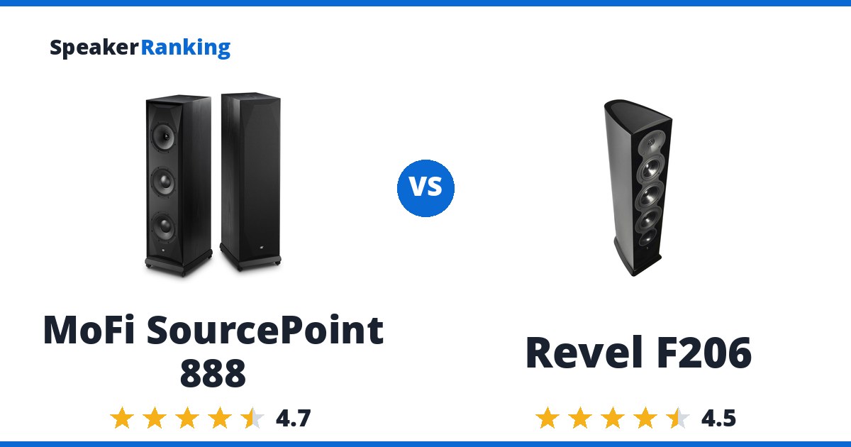 MoFi SourcePoint 888 vs Revel F206