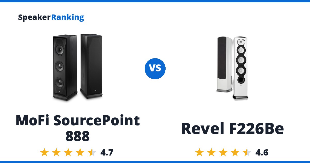 MoFi SourcePoint 888 vs Revel F226Be