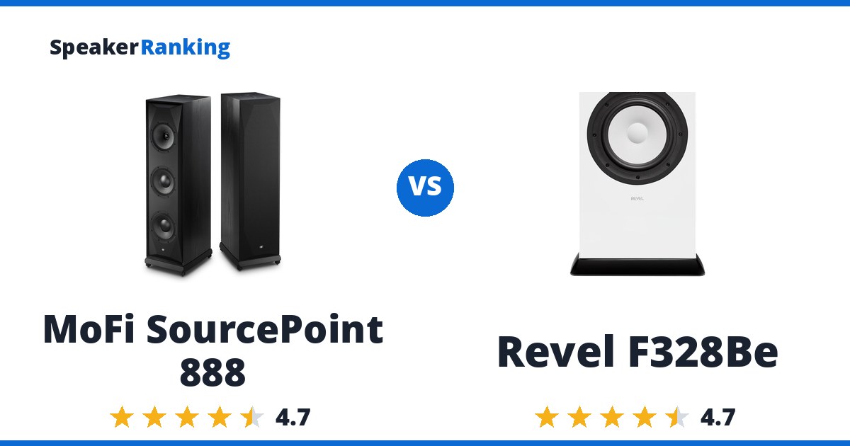 MoFi SourcePoint 888 vs Revel F328Be
