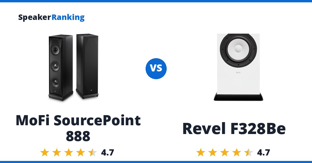 MoFi SourcePoint 888 vs Revel F328Be