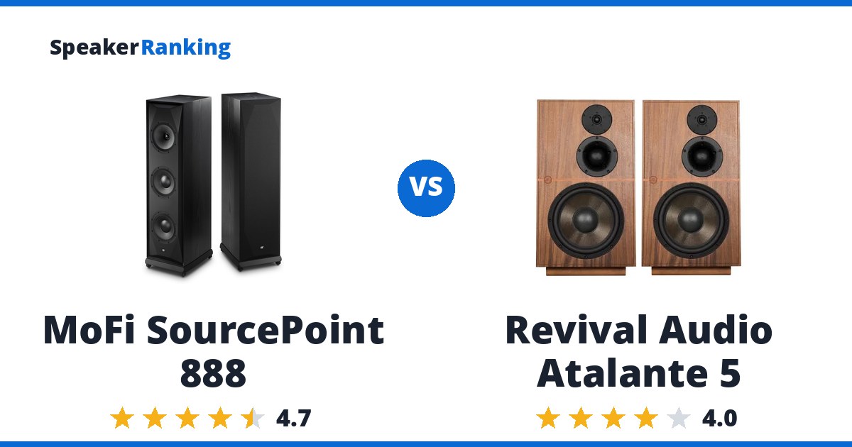 MoFi SourcePoint 888 vs Revival Audio Atalante 5