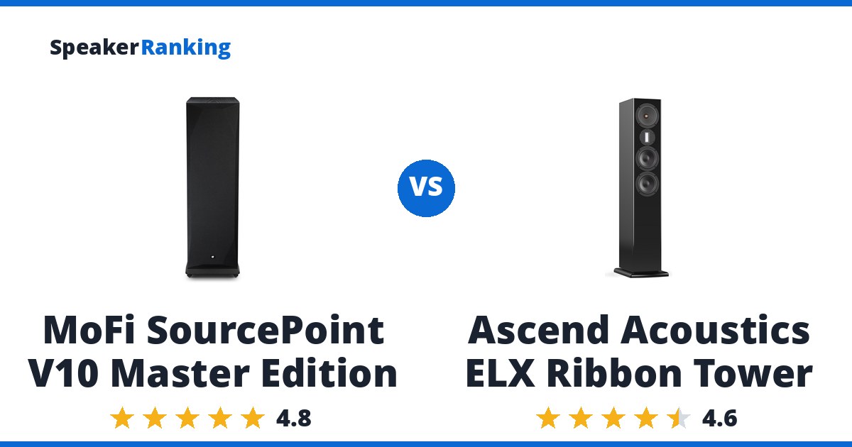 MoFi SourcePoint V10 Master Edition vs Ascend Acoustics ELX Ribbon Tower