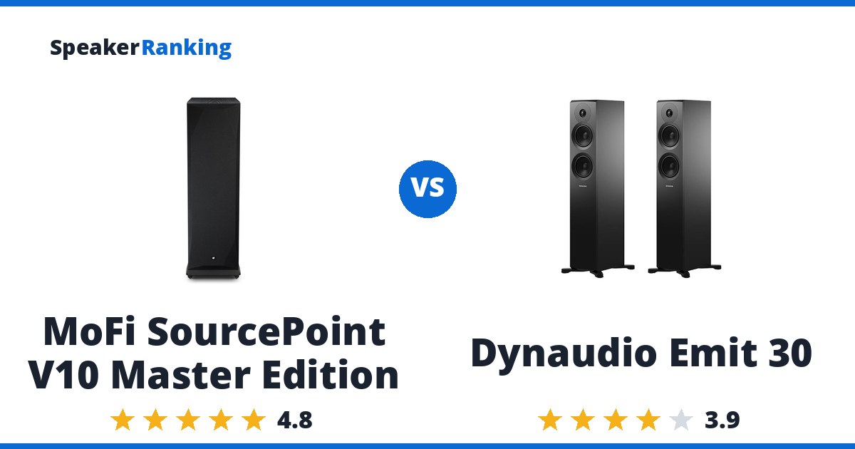 MoFi SourcePoint V10 Master Edition vs Dynaudio Emit 30