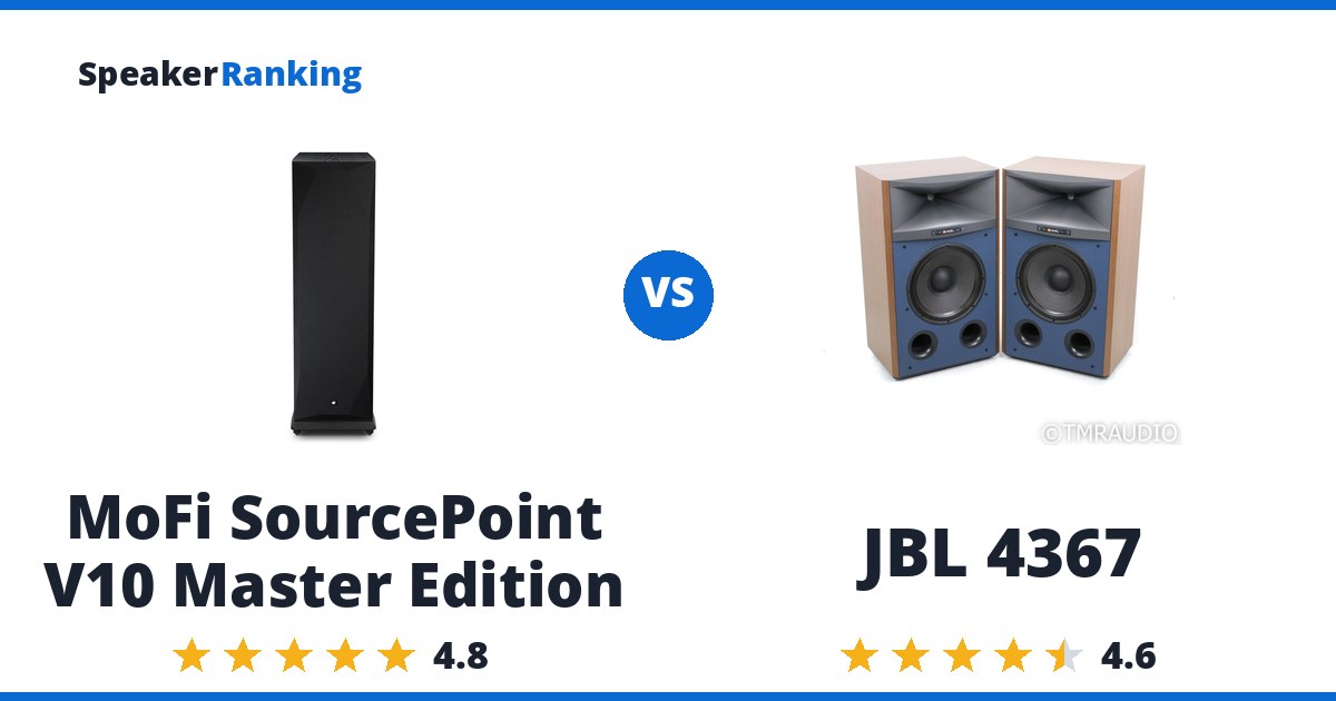 MoFi SourcePoint V10 Master Edition vs JBL 4367