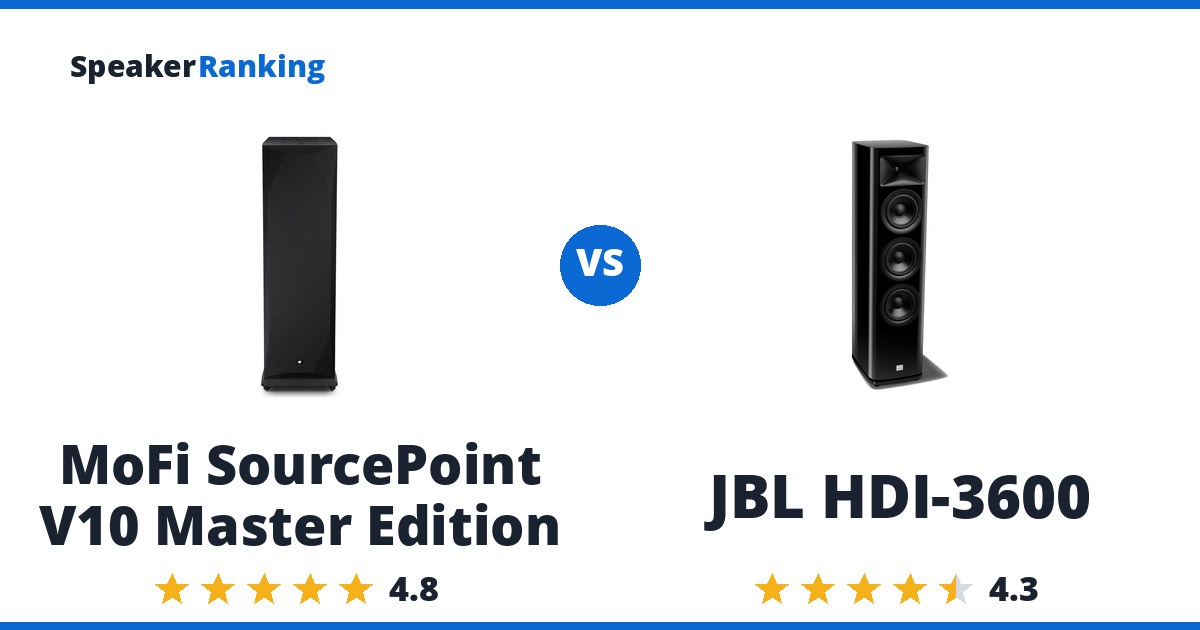 MoFi SourcePoint V10 Master Edition vs JBL HDI-3600