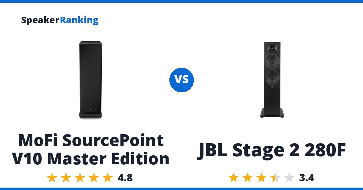 MoFi SourcePoint V10 Master Edition vs JBL Stage 2 280F
