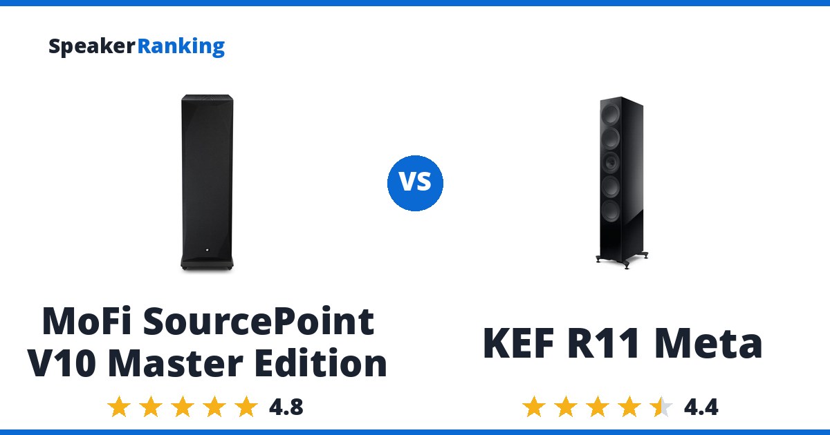 MoFi SourcePoint V10 Master Edition vs KEF R11 Meta