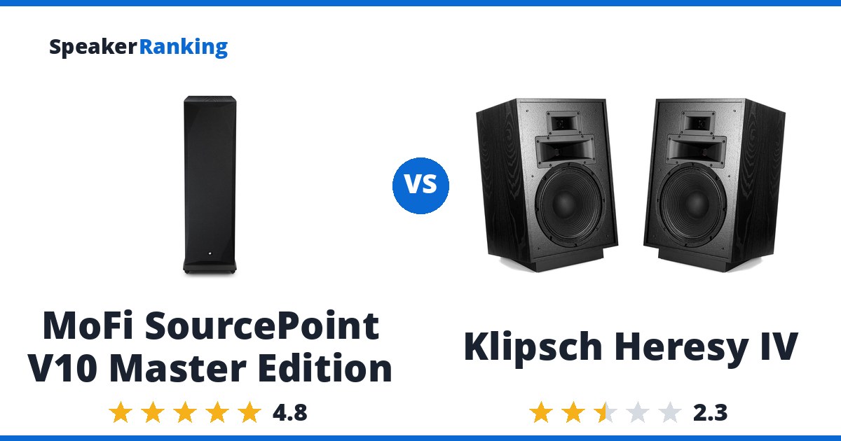 MoFi SourcePoint V10 Master Edition vs Klipsch Heresy IV