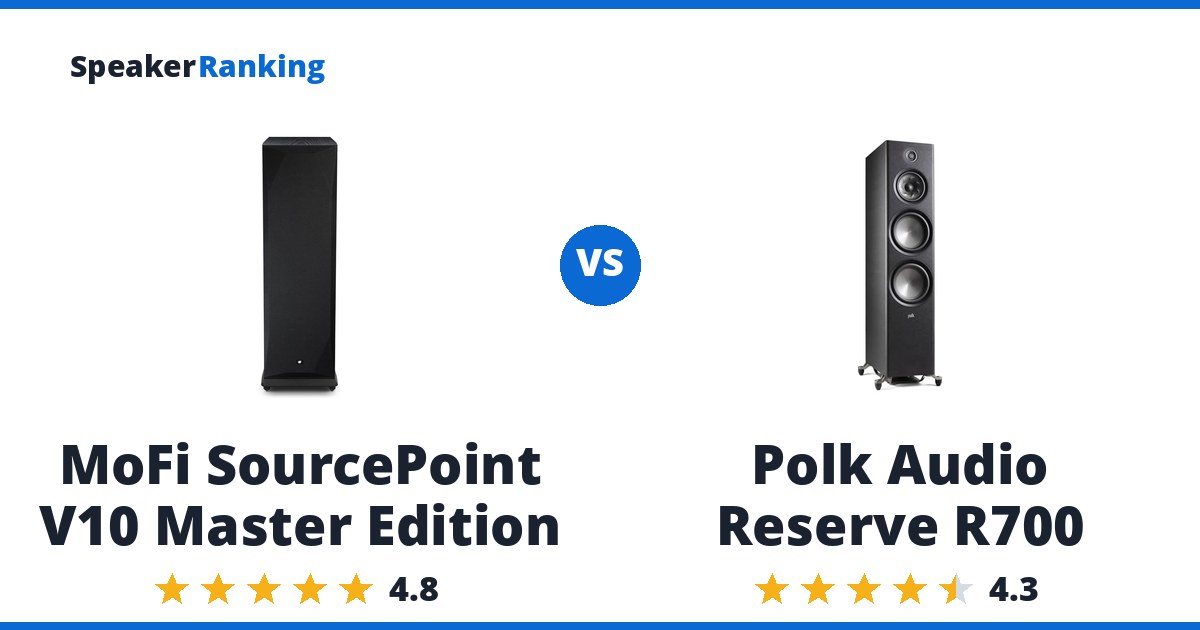 MoFi SourcePoint V10 Master Edition vs Polk Audio Reserve R700