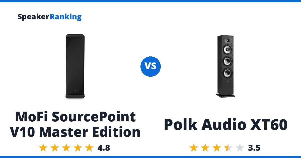 MoFi SourcePoint V10 Master Edition vs Polk Audio XT60