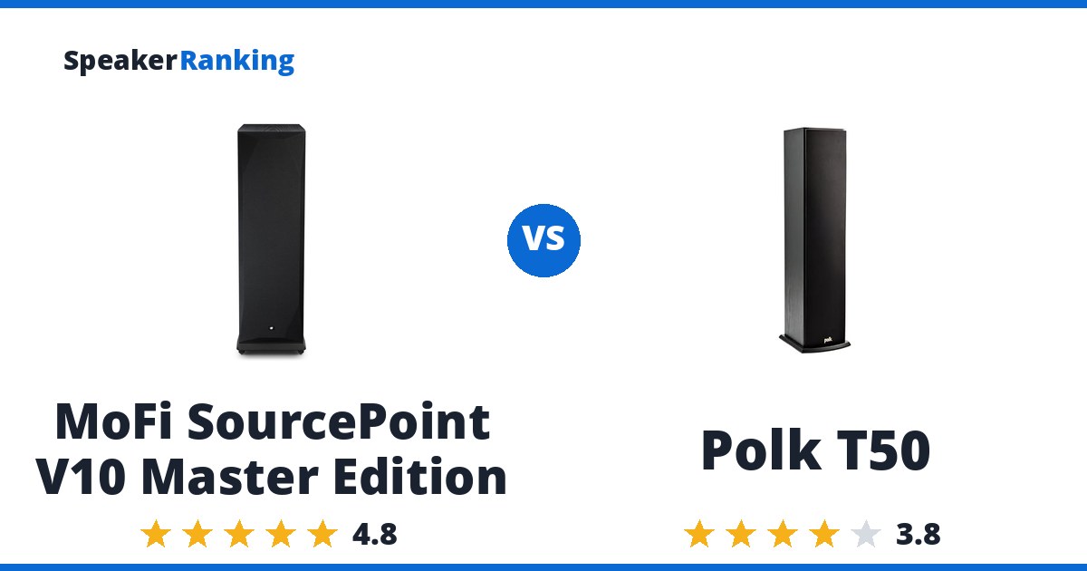 MoFi SourcePoint V10 Master Edition vs Polk T50